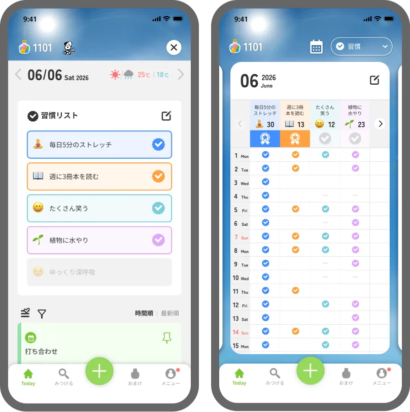 「習慣」の達成状況をひと目でチェック