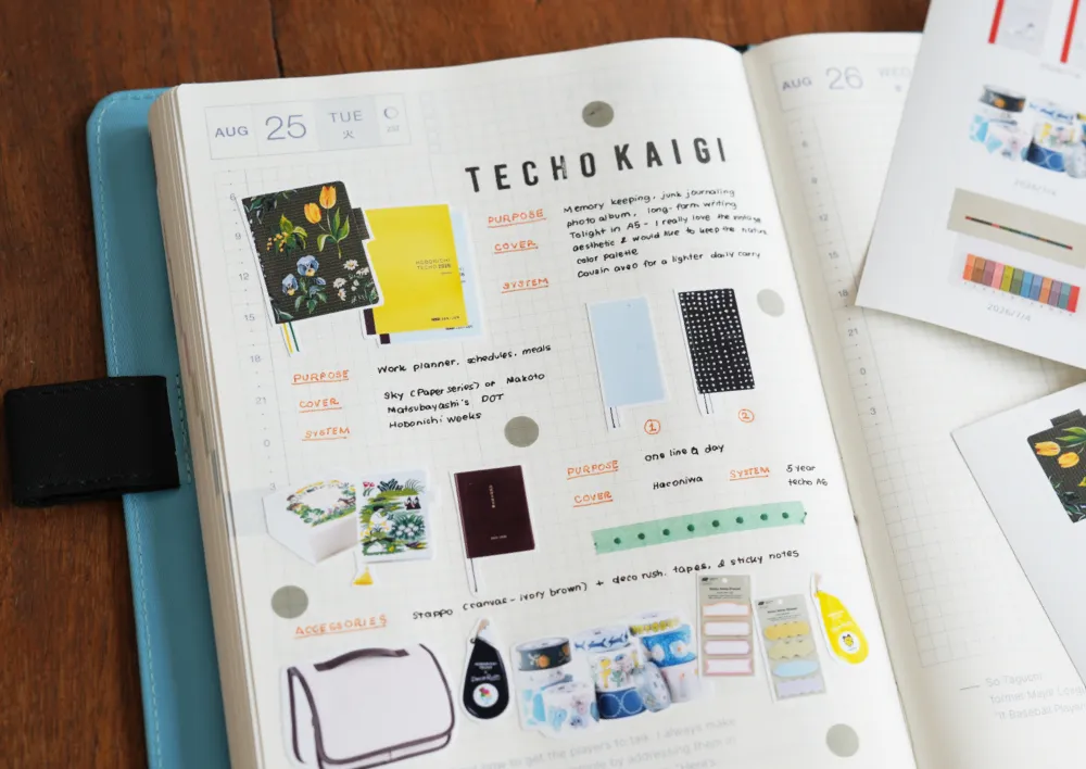 Use Memory Print to paste items into your techo for even more fun!