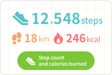 Step count and calories burned