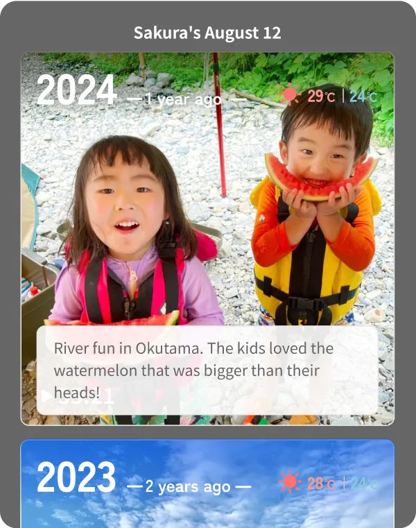 Even more fun in year two and beyond