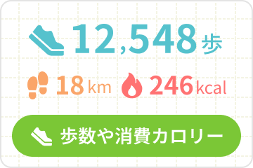歩数や消費カロリー
