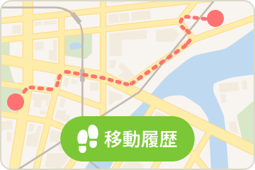 移動履歴