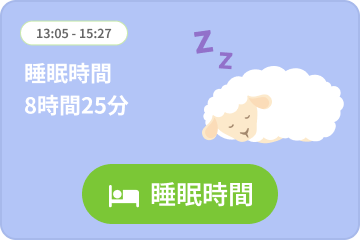 睡眠時間